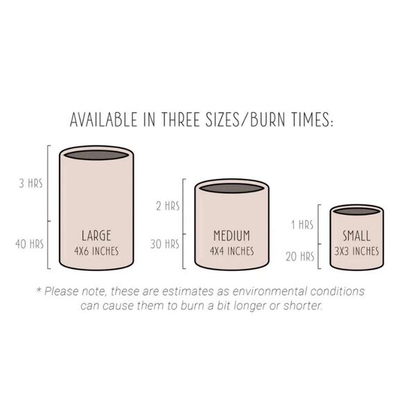 Spiral Light Candle White Tea and Ginger 3x3 Round 20hr Burn -Brand New Small - Picture 4 of 5